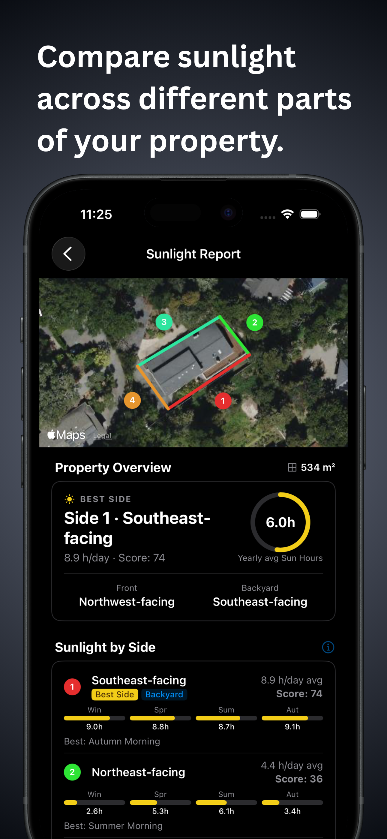Sun Finder property report comparing sunlight across four sides of a home